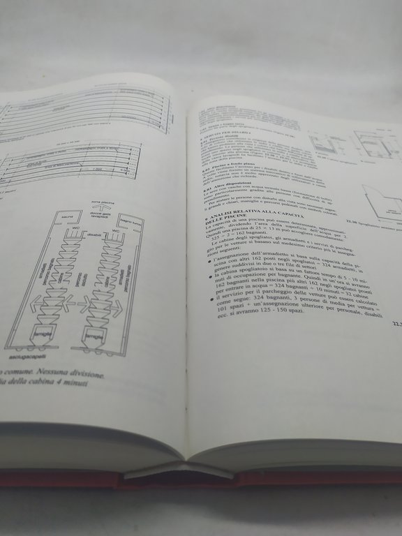 manuale di dati e misure per la progettazione utet