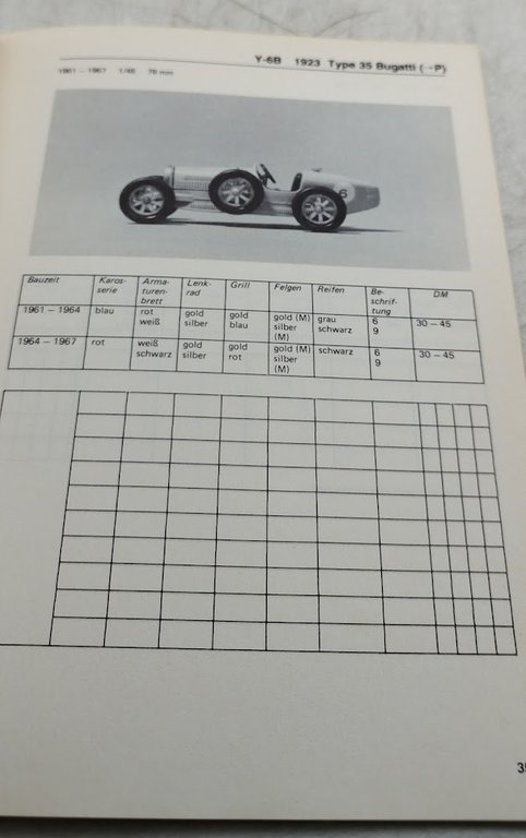 modellauto katalog matchbox model of yesteryear