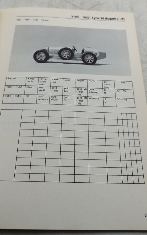 modellauto katalog matchbox model of yesteryear