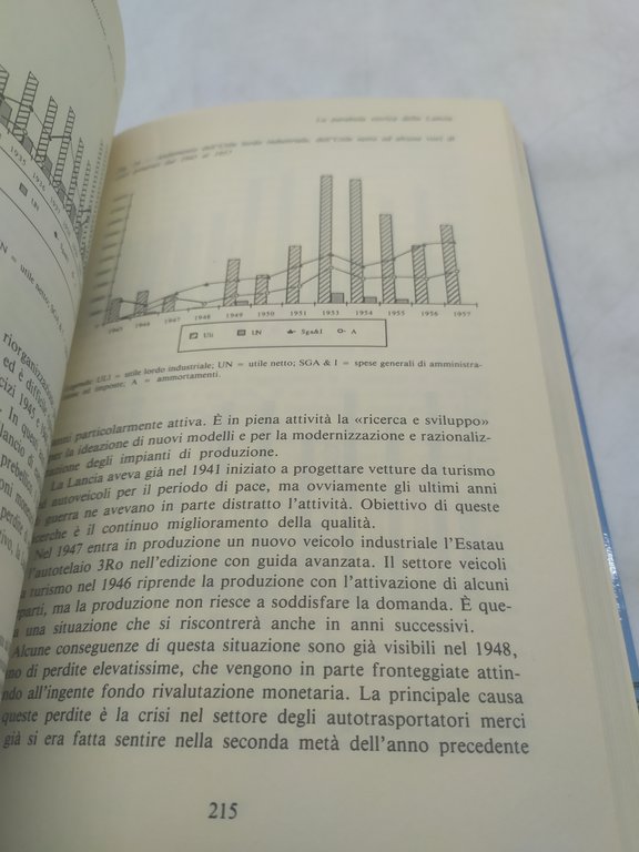 progetto archivio storico fiat le carte scoperte franco angeli