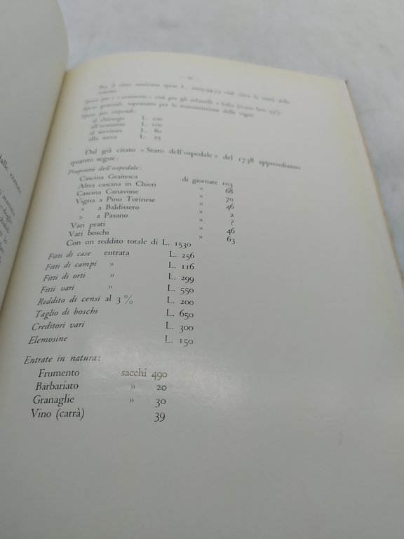 storia dell'ospedale maggiore di chieri tirsi mario caffaratto