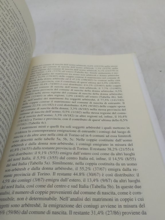 studio antropologico della comunità arbereshe della provincia di torino
