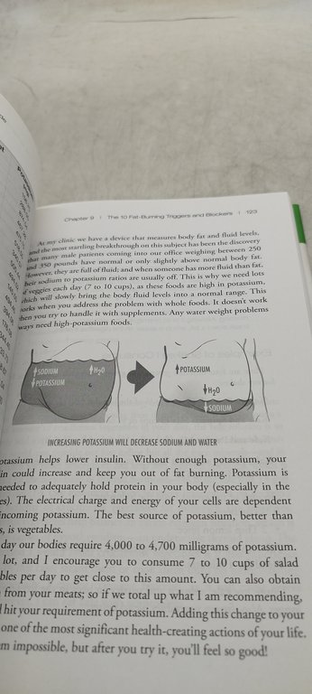 the new body type guide eric berg dc