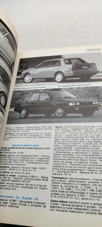 tutte le auto del mondo 1988