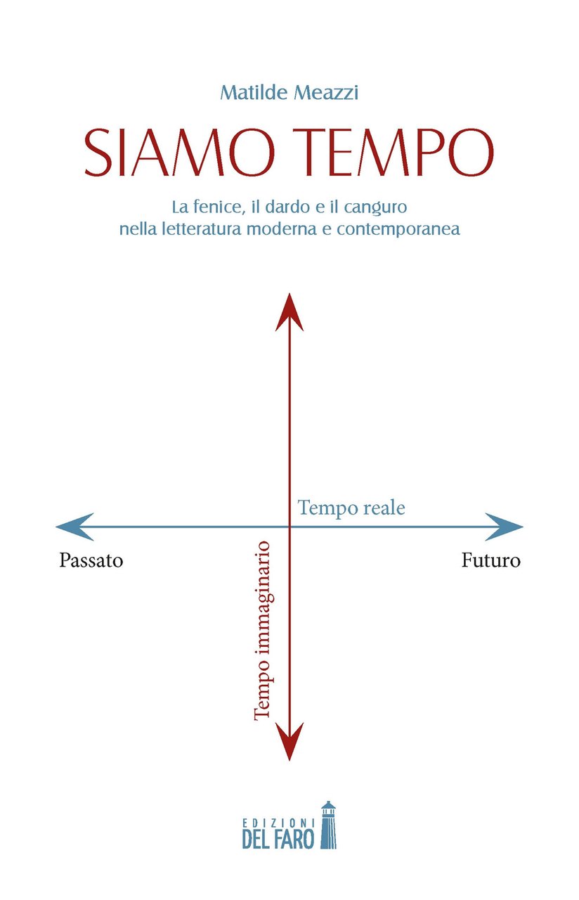 Siamo tempo. La fenice, il dardo e il canguro nella …