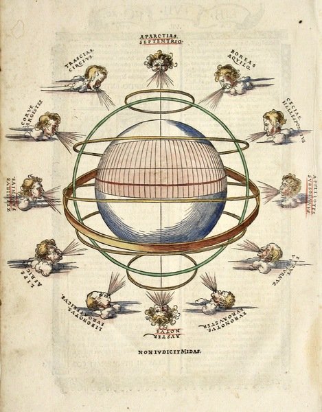 Sfera armillare con venti-Armillary sphere