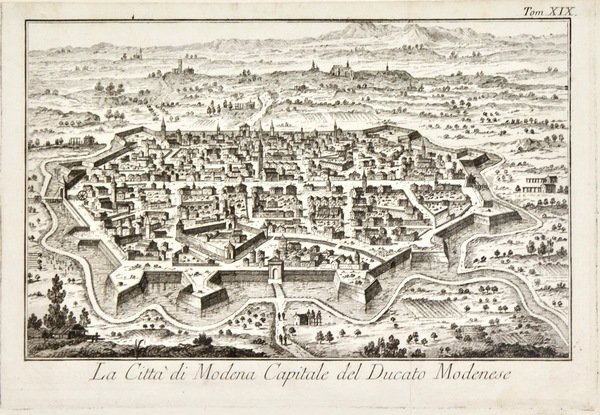 La città di Modena Capitale del Ducato Modenese