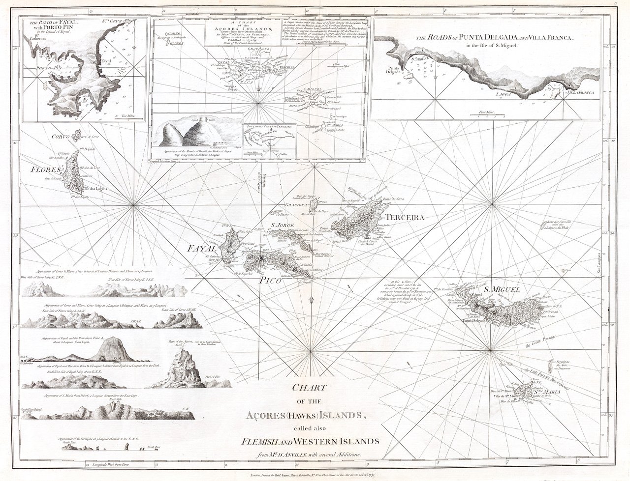 Chart of the Açores (Hawks) islands called also Flemish and …