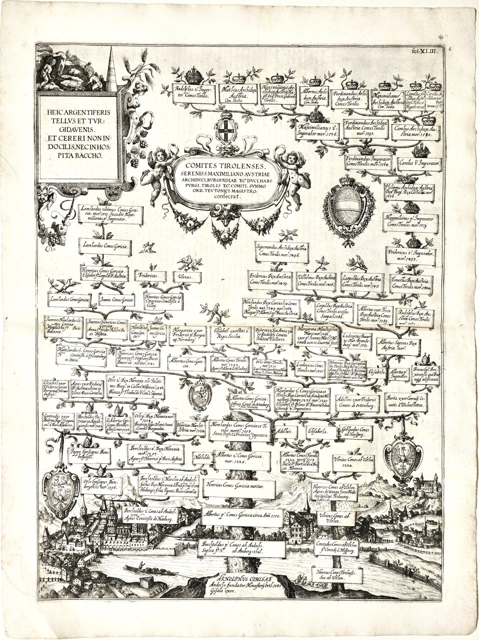 Comites tirolenses | Immagine principale