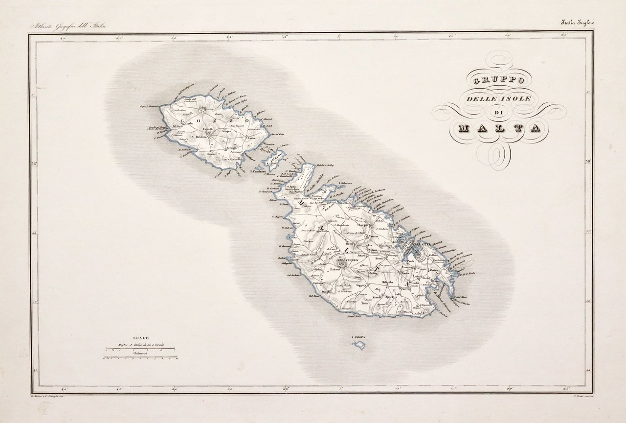 Gruppo delle isole di Malta.