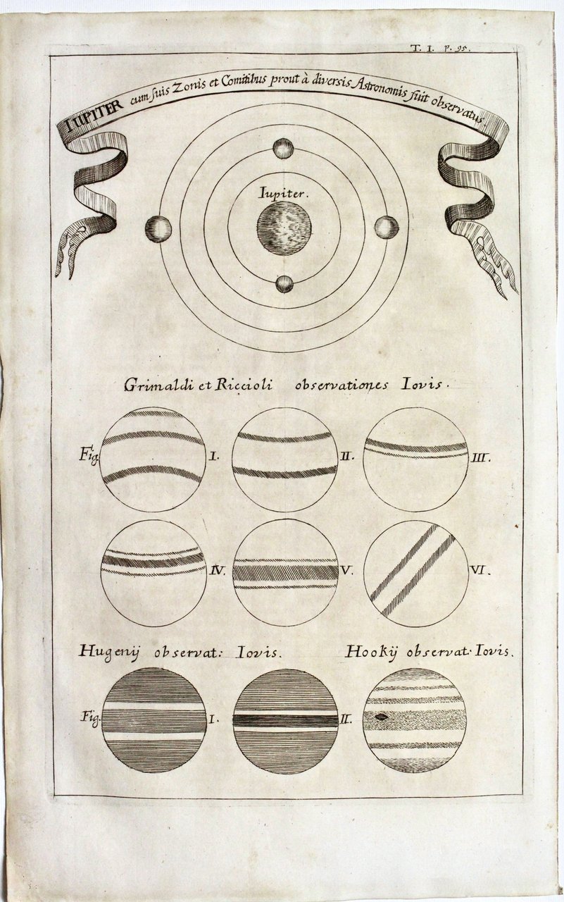 Iupiter cun suis zonis et comitibus prout à diversis astronomis … | Immagine principale