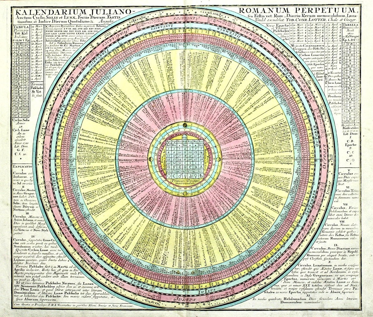 Kalendarium Juliano-Romanum perpetuum auctum Cyclis Solis et Lunae, Feriis Dierum, … | Immagine principale