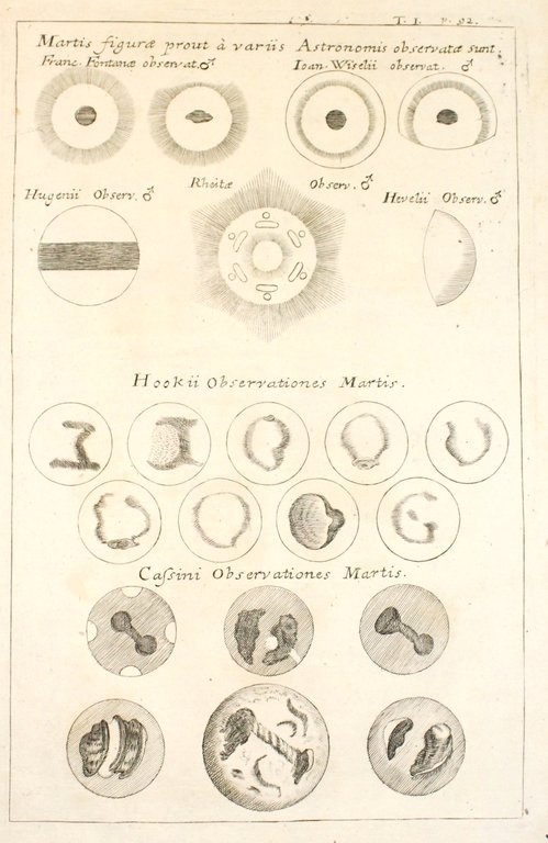 Martis figuriae prout à variis Astronomis observatae sunt…