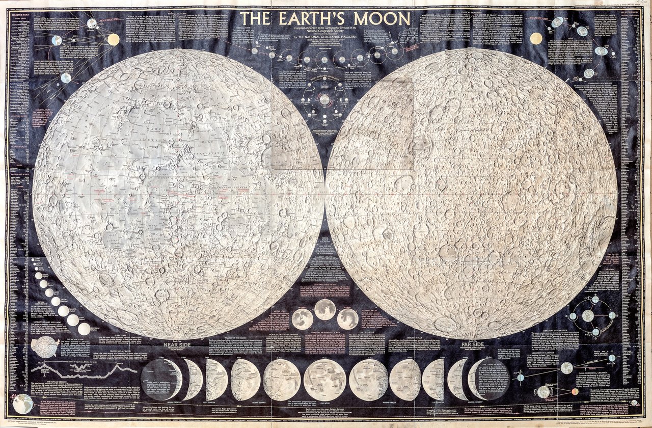 The earth's moon