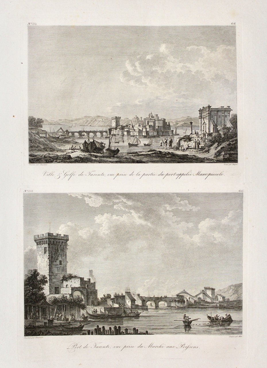 Ville & Golfe de Tarente, vue prise de la partie … | Immagine principale