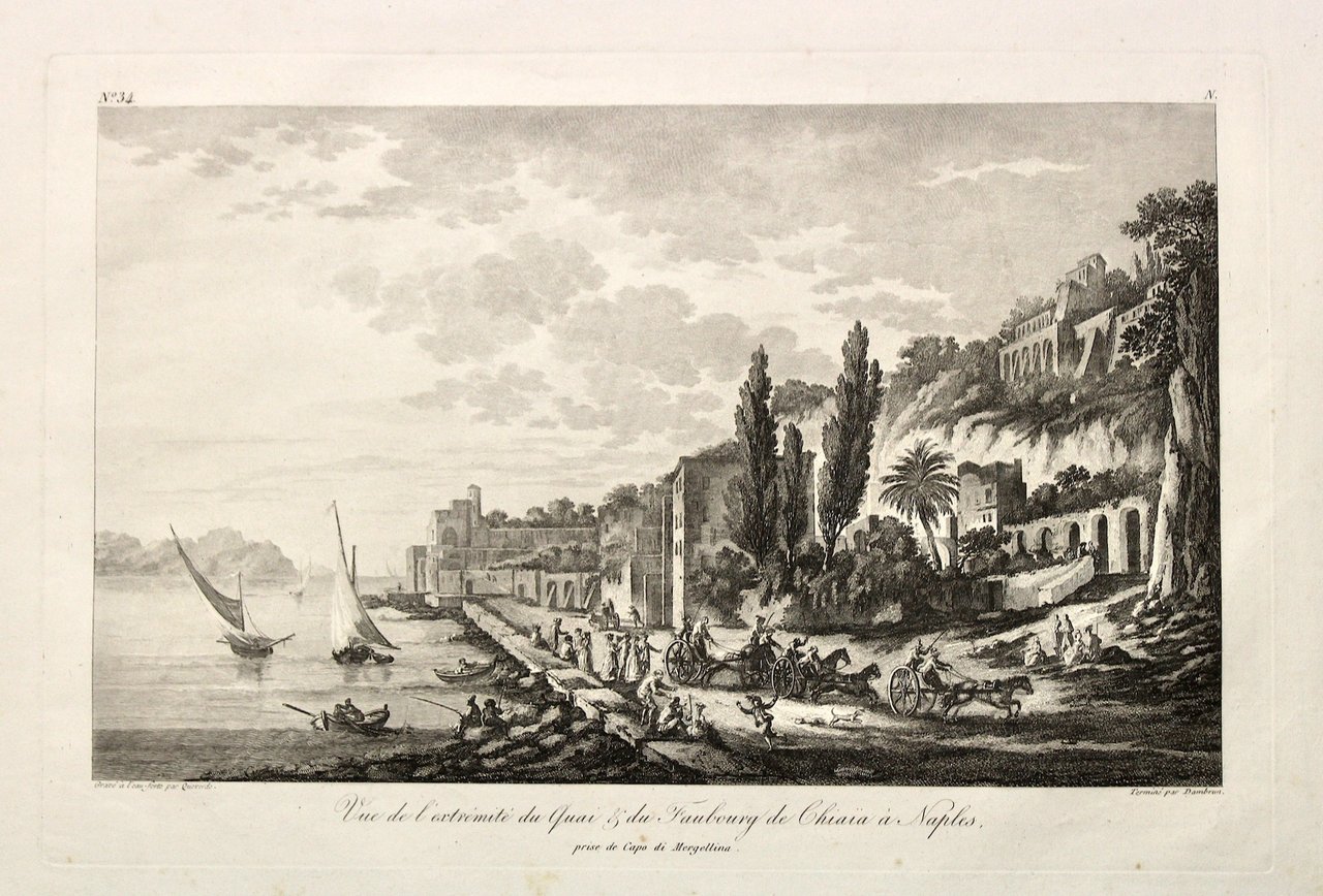 Vue de l'extrémité du Quai & du Faubourg de Chiaia … | Immagine principale