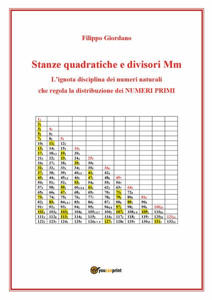 Stanze quadratiche e divisori Mm, la disciplina dei numeri naturali …