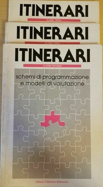 Itinerari: schemi di programmazione e modelli di valutazione (classi 1,2,3) … | Immagine principale