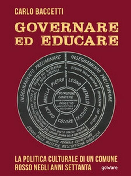 Governare ed educare. La politica culturale di un Comune rosso …