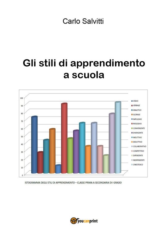 Gli stili di apprendimento a scuola - Carlo Salvitti, 2018, …