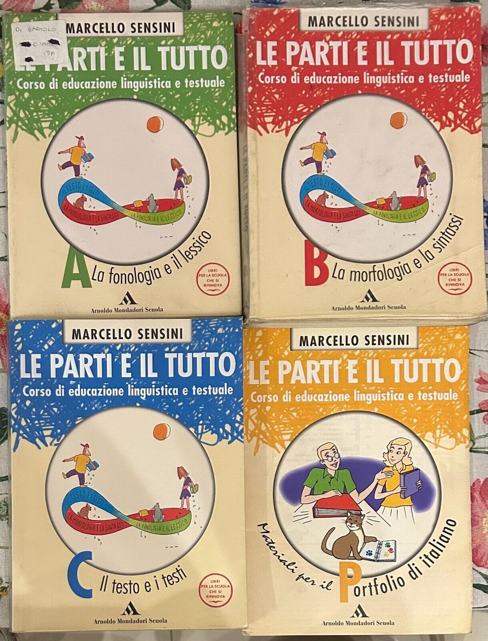 Le parti e il tutto. Corso di educazione linguistica e … | Immagine principale