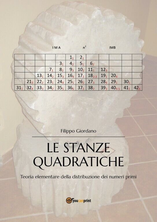 LE STANZE QUADRATICHE, teoria elementare della distribuzione dei numeri primi …