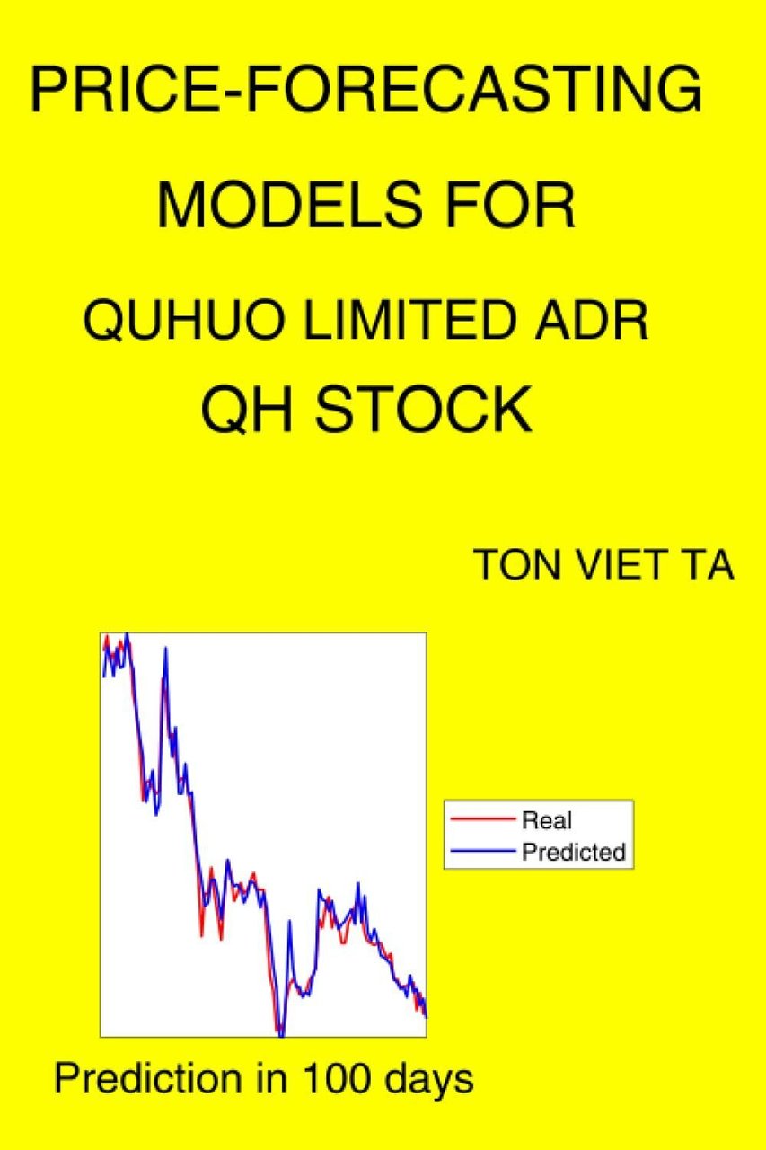 Price-Forecasting Models for Quhuo Limited ADR QH Stock di Ton …