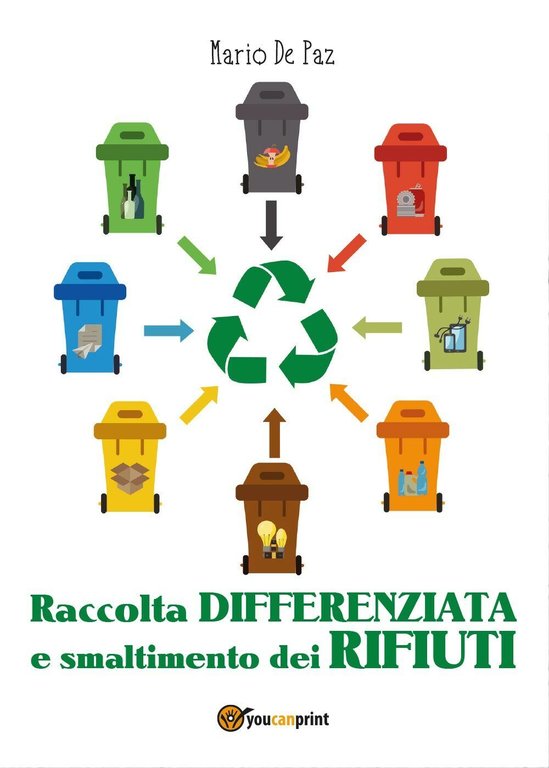 Raccolta differenziata e smaltimento dei rifiuti - Mario De Paz, …