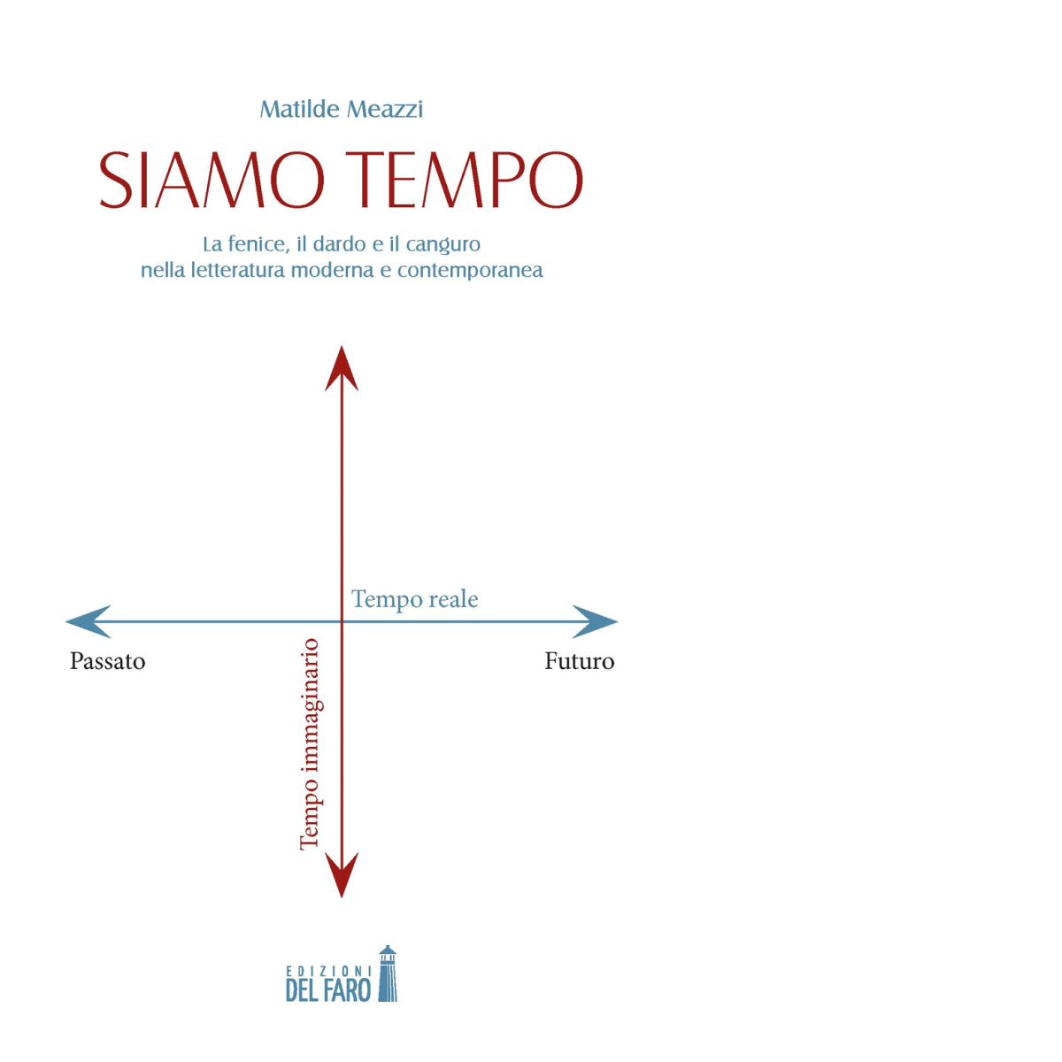 Siamo tempo di Meazzi Matilde - Edizion del faro, 2011