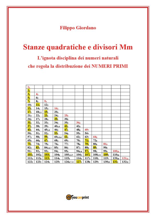 Stanze quadratiche e divisori Mm, la disciplina dei numeri naturali …