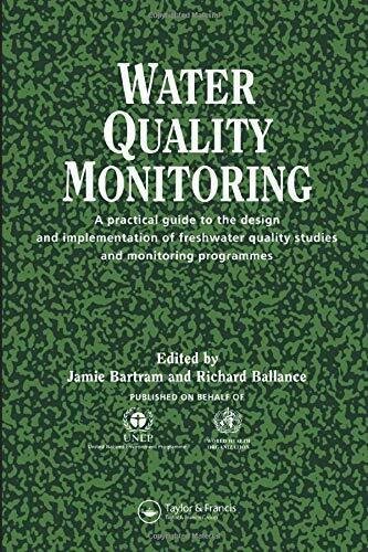Water Quality Monitoring - Jamie Bartram - Routledge, 1996