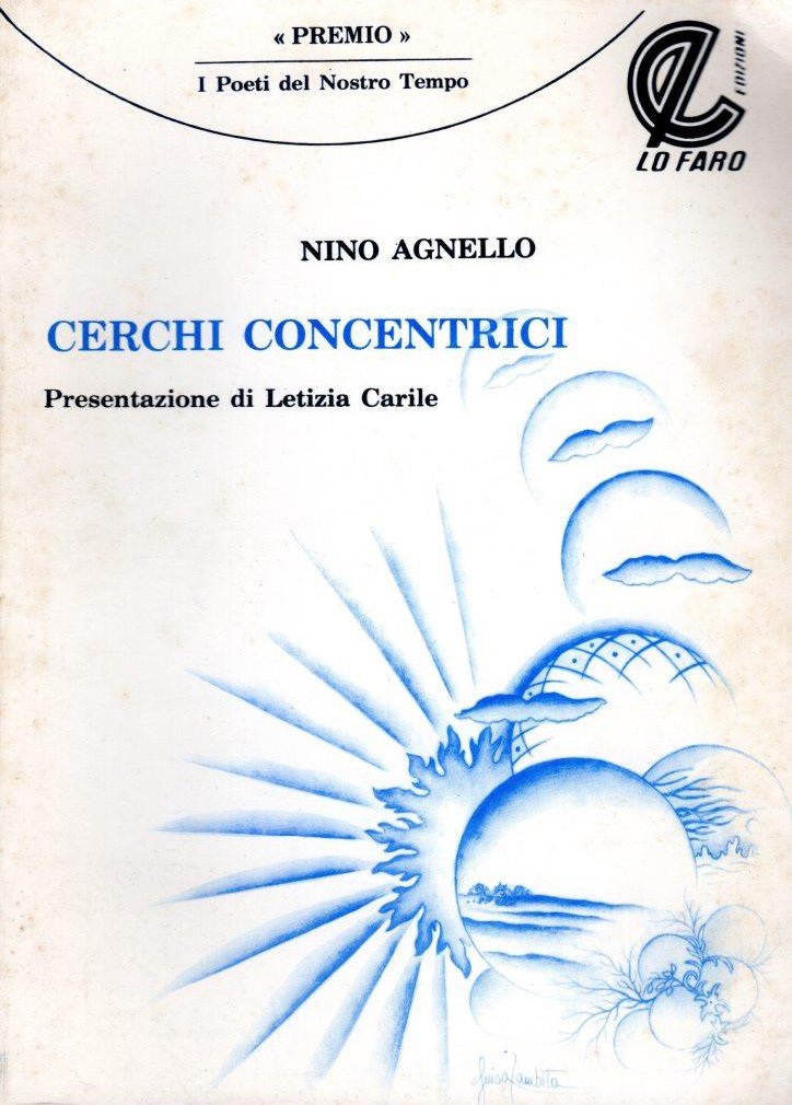 Cerchi concentrici