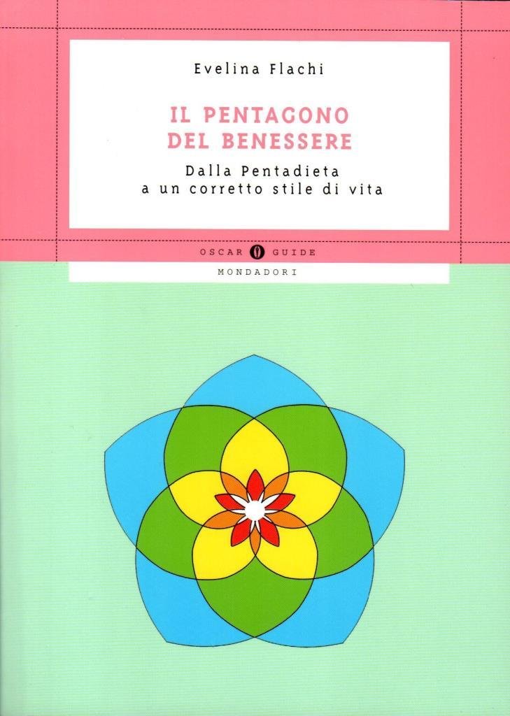 Il pentagono del benessere