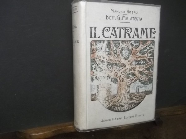 IL CATRAME ED I SUOI DERIVATI