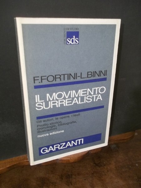 IL MOVIMENTO SURREALISTA