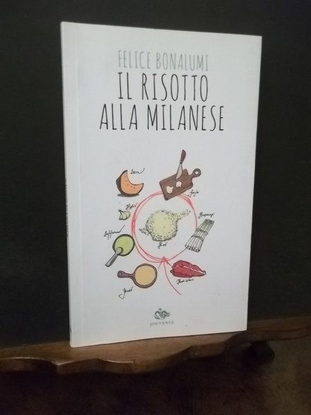 IL RISOTTO ALLA MILANESE