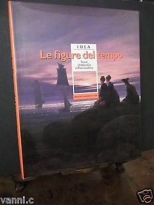 LE FIGURE DEL TEMPO IDEA