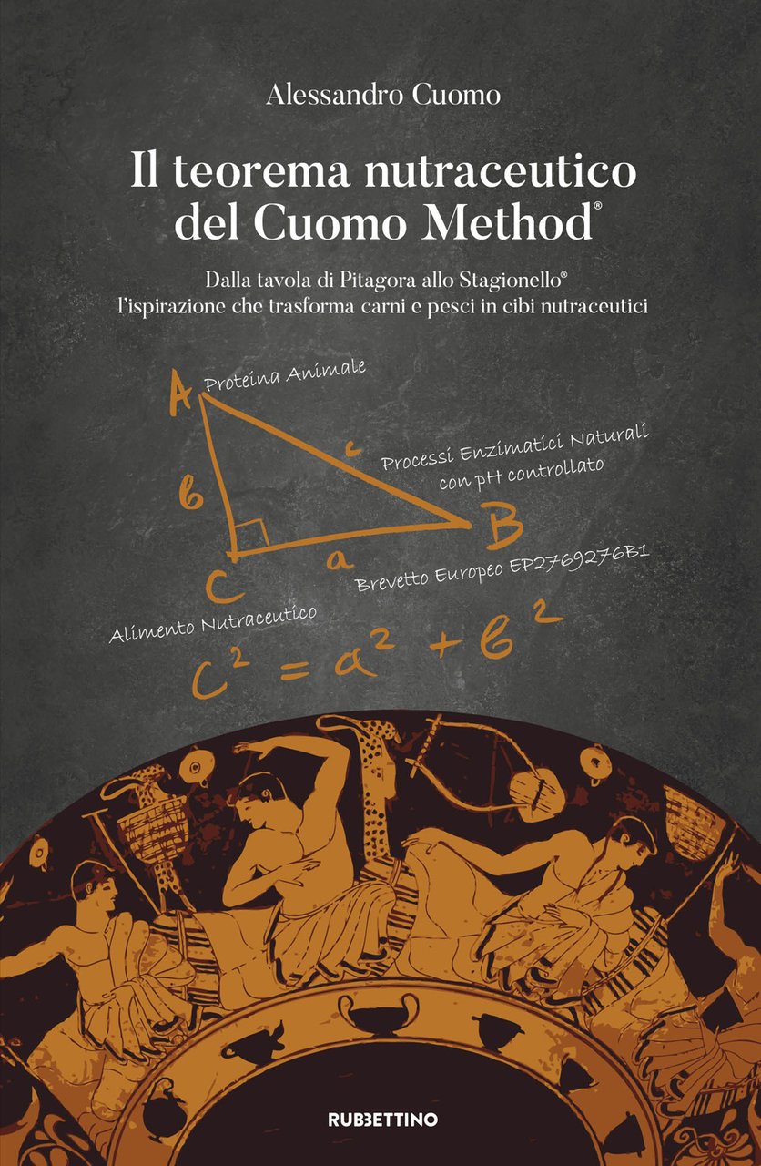 Il Teorema Nutraceutico del Cuomo Method®. Dalla Tavola di Pitagora …