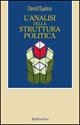 L'analisi della struttura politica