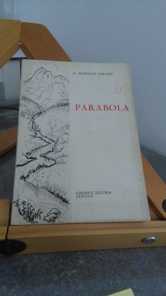 PARABOLA