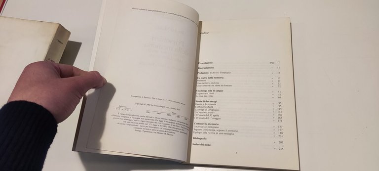 Prigionieri Della Memoria