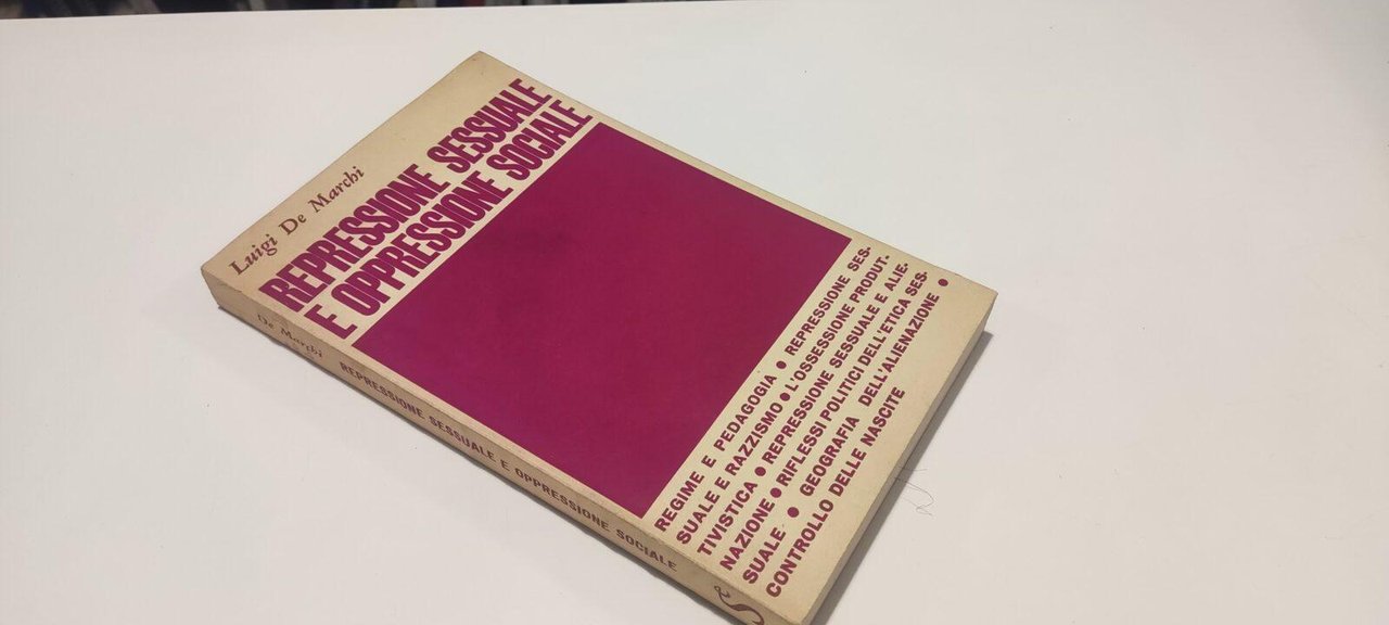 Repressione Sessuale e Oppressione Sociale