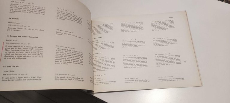 Rivista Internazionale del Film Etnografico e Sociologico. Anno I Dicembre …