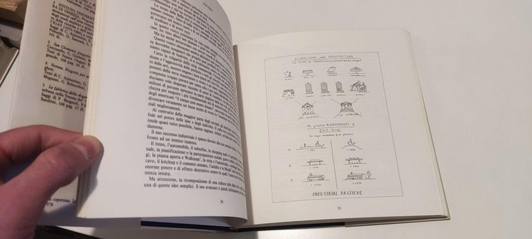 Scritti e Disegni | Immagine Gallery 3