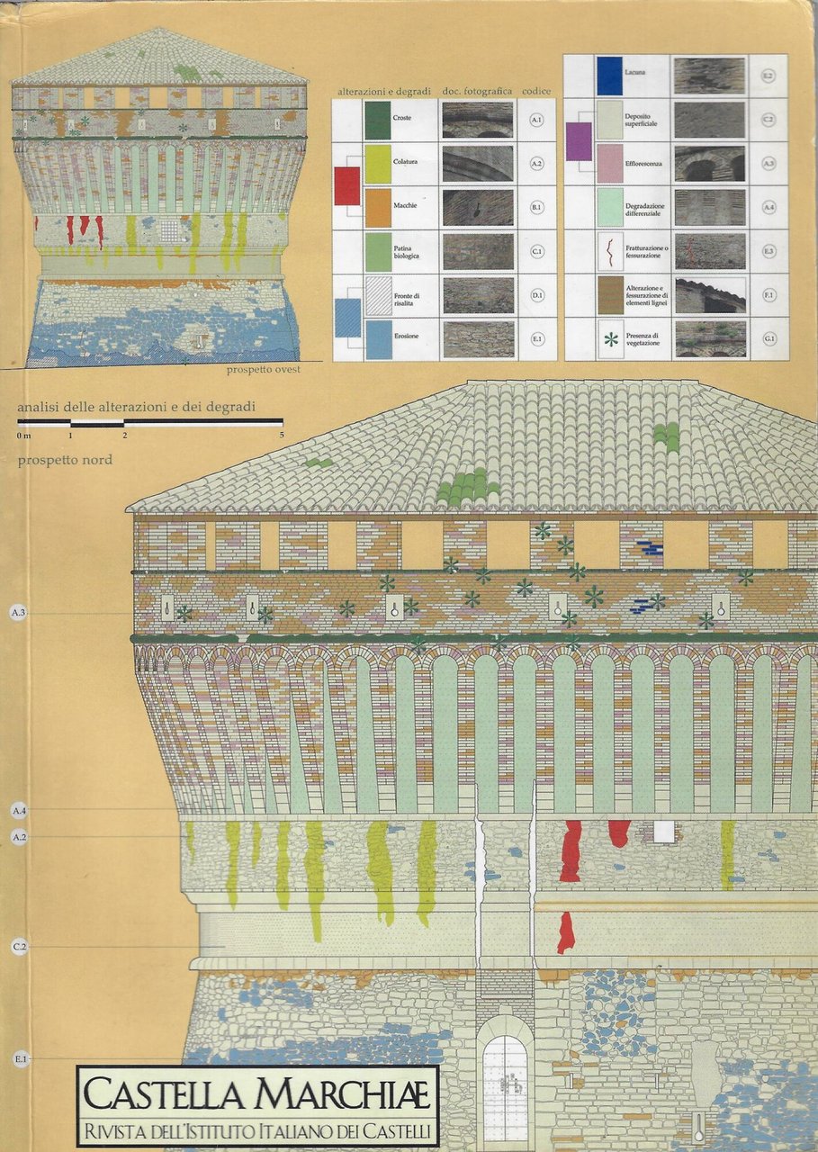 Castella Marchiae. Rivista dell'istituto italiano dei castelli. Marche. Restauro e …