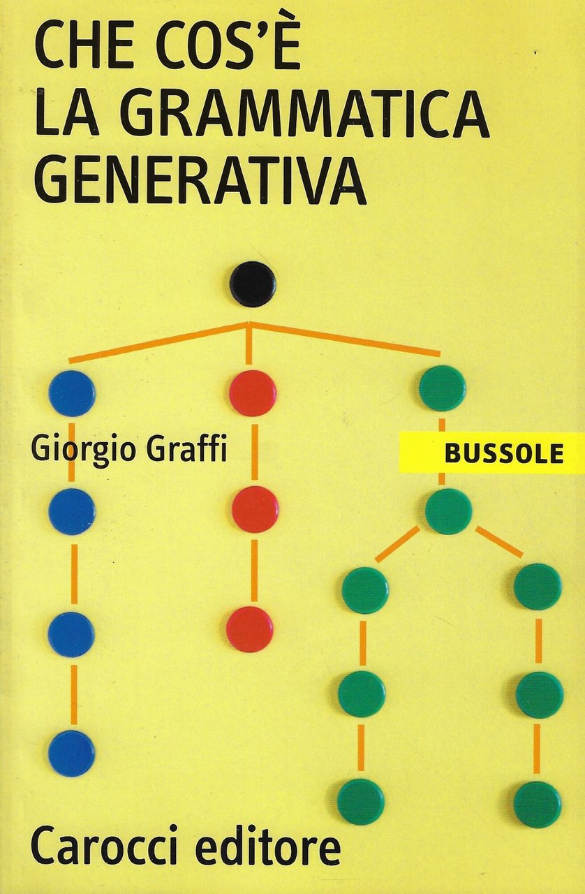 Che cos'è la grammatica generativa | Immagine principale