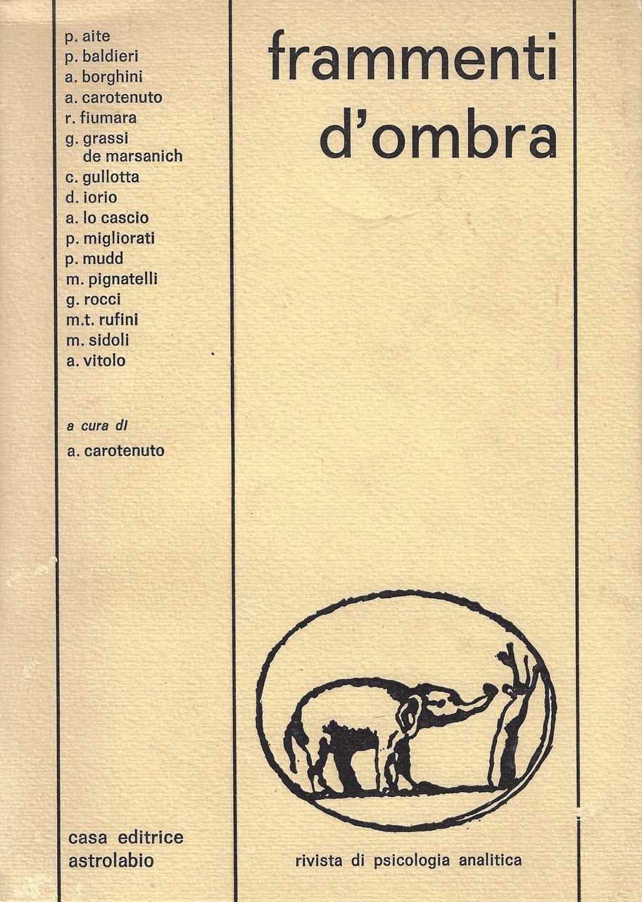 Frammenti d'ombra. Rivista di psicologia analitica 35/87