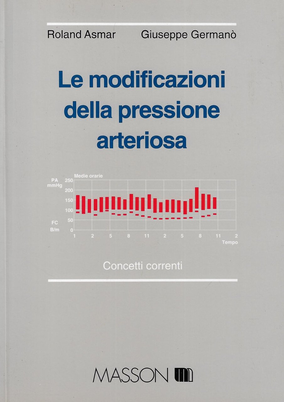 Le modificazioni della pressione arteriosa