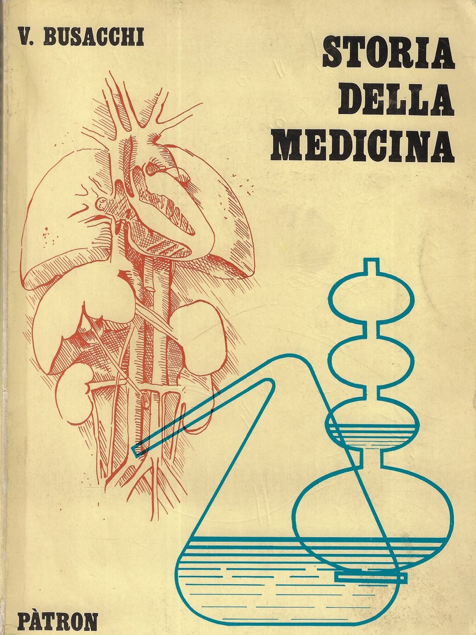 Storia della medicina