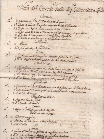 “1770 / Nota del Corredo della Sig.ra Clementina Spada”.
